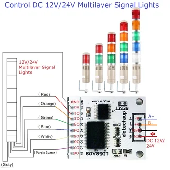 Изходен Модул за водача Darlington 8ch RS485 на PWM-транзисторе богат на функции Такса DO за Многослойни Сигнални светлини Предупредителен сигнал за тревога
